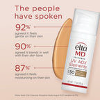 UV AOX Elements Broad-Spectrum SPF 50 Tinted